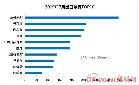 QQ؈D20190905093231.png